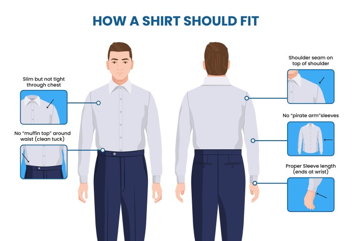 Mens dress shirt sizes meaning